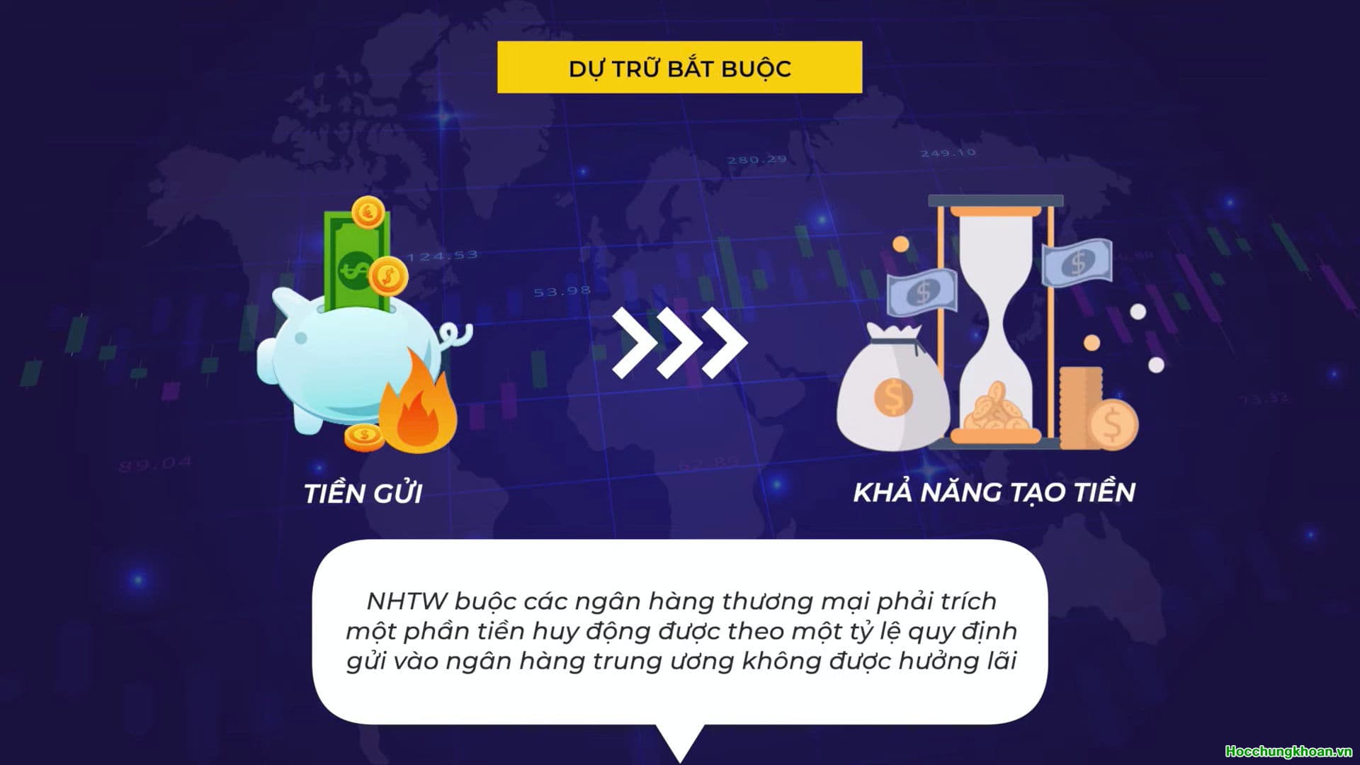 3 CÔNG CỤ CỦA NGÂN HÀNG TRUNG ƯƠNG - Ảnh 10