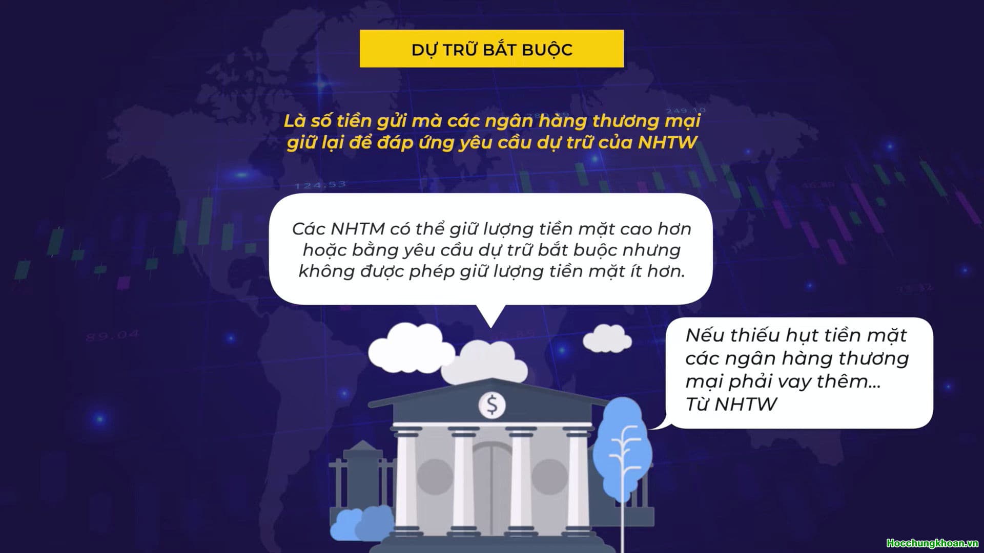 3 CÔNG CỤ CỦA NGÂN HÀNG TRUNG ƯƠNG - Ảnh 11