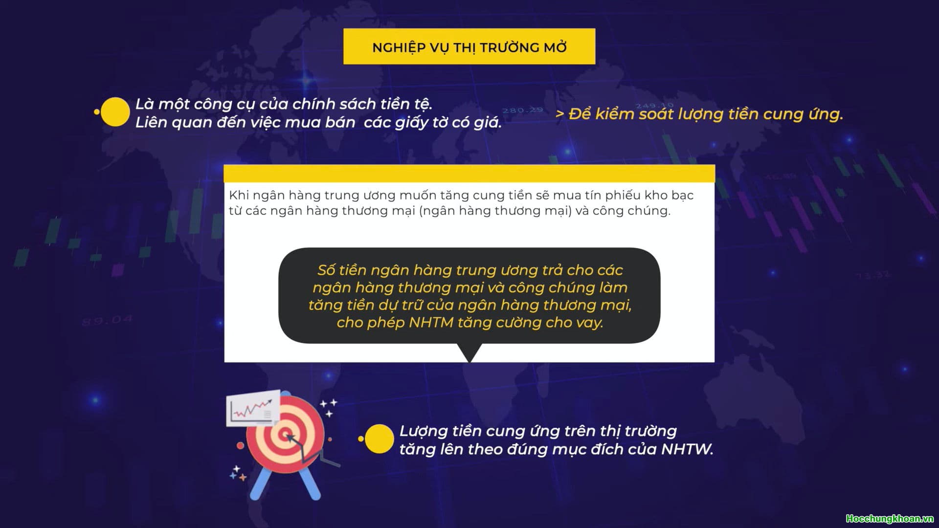 3 CÔNG CỤ CỦA NGÂN HÀNG TRUNG ƯƠNG - Ảnh 2