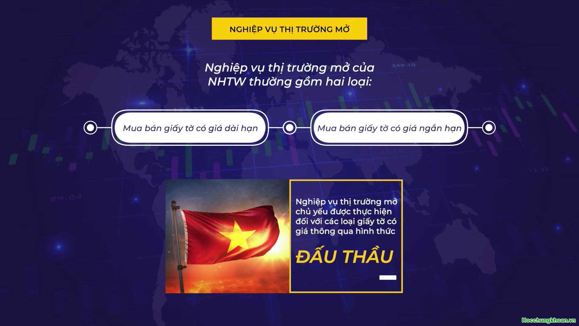 3 CÔNG CỤ CỦA NGÂN HÀNG TRUNG ƯƠNG - Ảnh 3