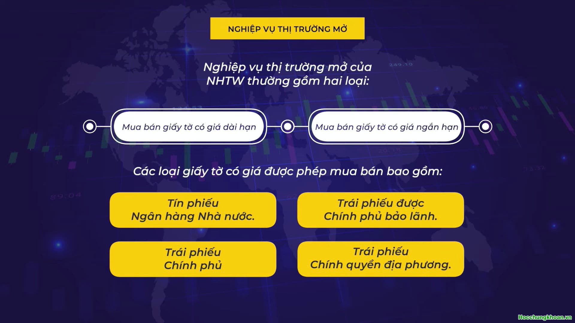 3 CÔNG CỤ CỦA NGÂN HÀNG TRUNG ƯƠNG - Ảnh 4