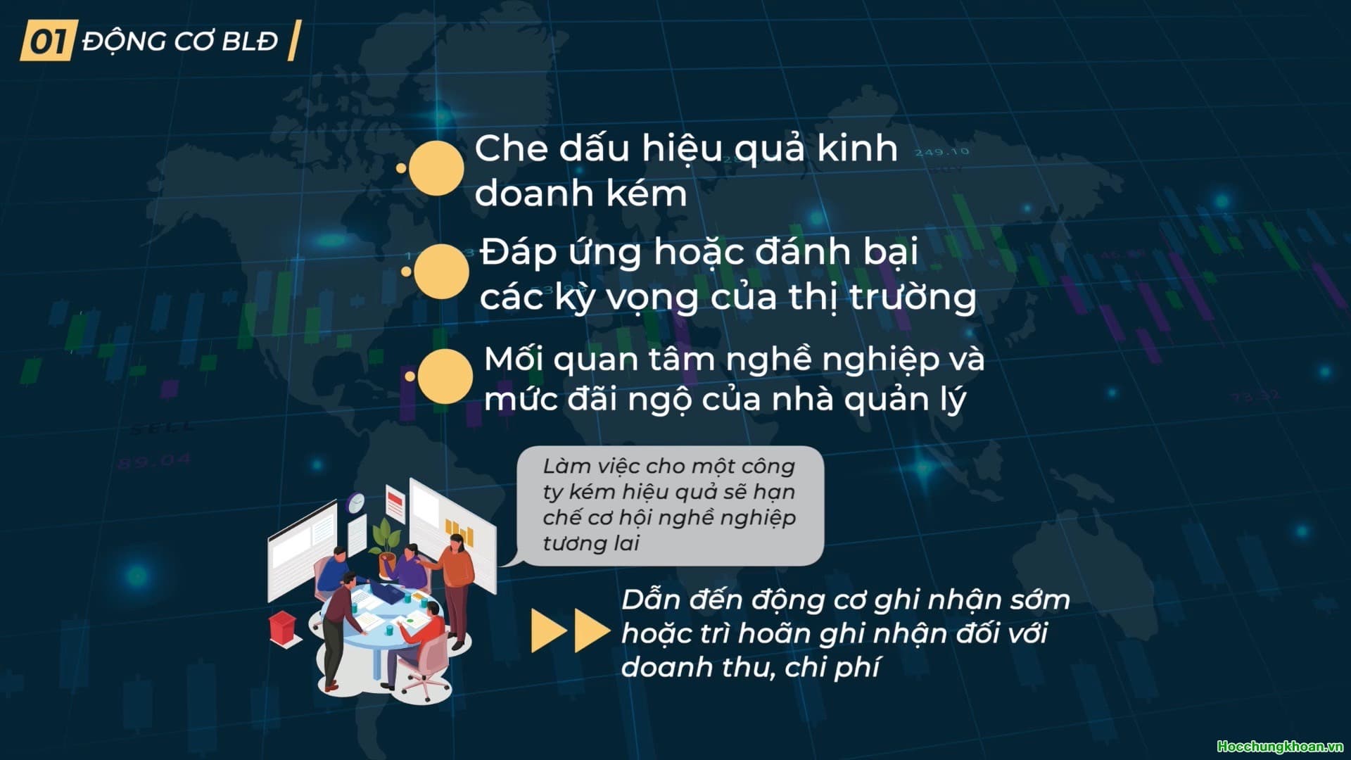 3 ĐIỀU KIỆN DẪN ĐẾN BCTC KÉM CHẤT LƯỢNG - Ảnh 2