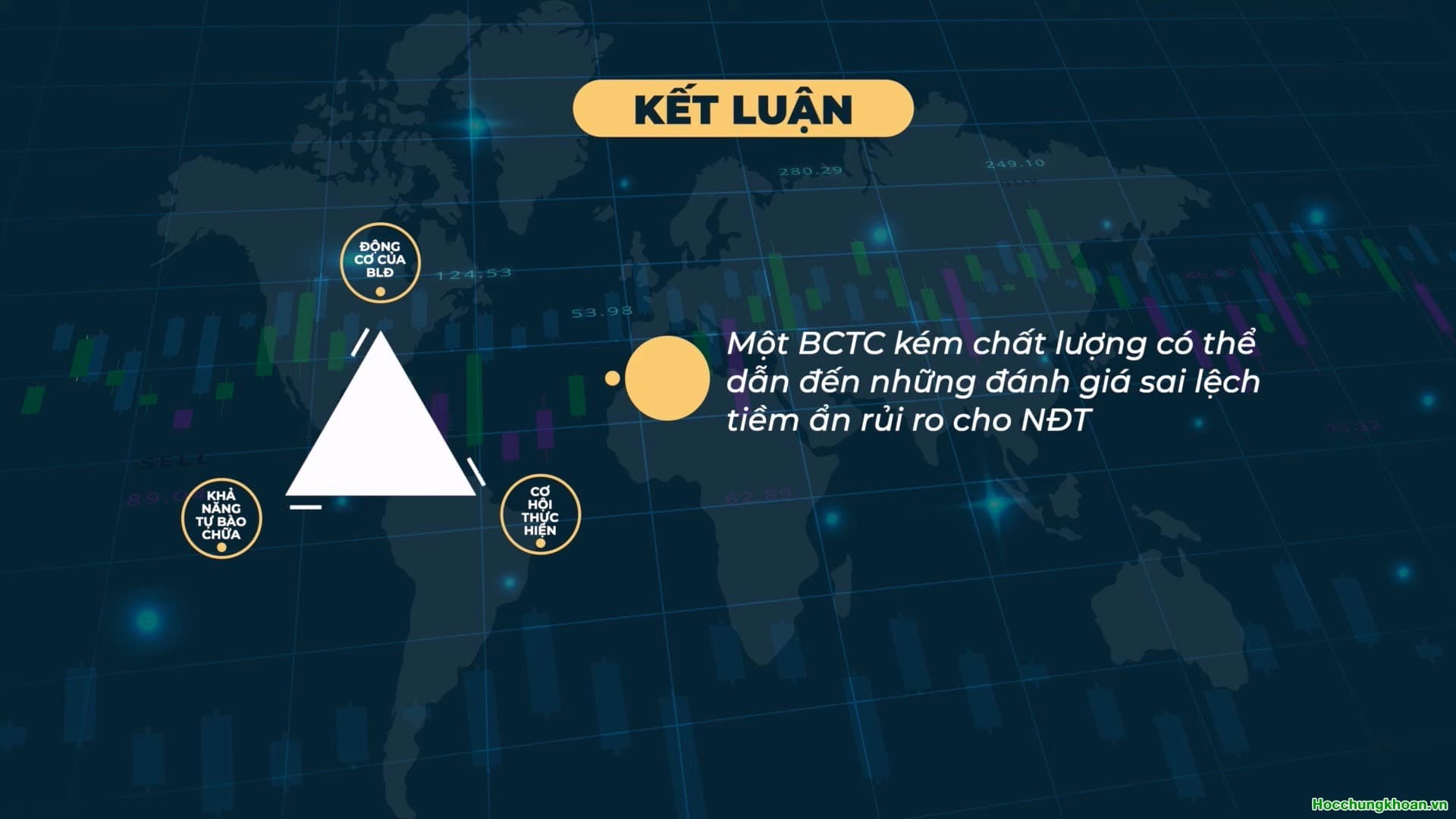 3 ĐIỀU KIỆN DẪN ĐẾN BCTC KÉM CHẤT LƯỢNG - Ảnh 6