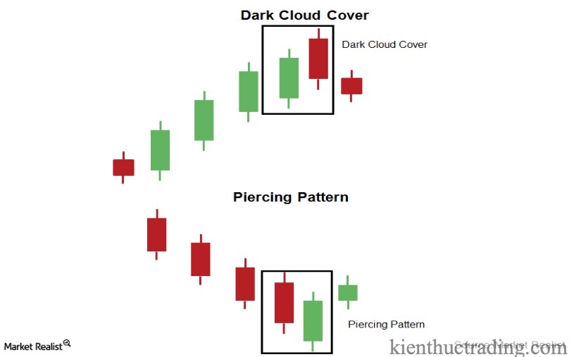 /Dark-Cloud-Cover-3.jpg