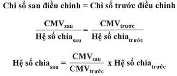 VN-Index, VN30-Index và cách tính toán - 1