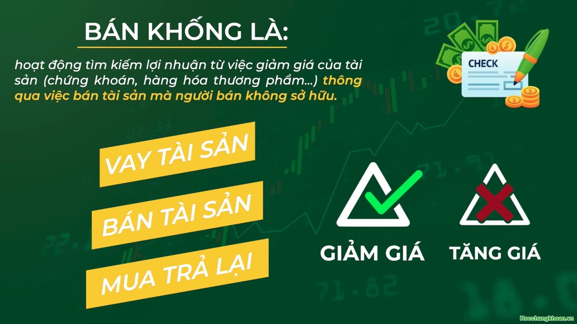 Bán khống là gì? - Ảnh 1