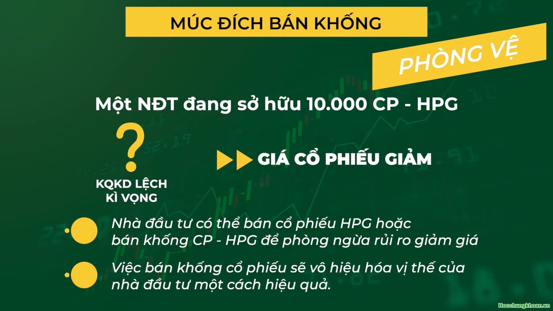 Bán khống là gì? - Ảnh 8