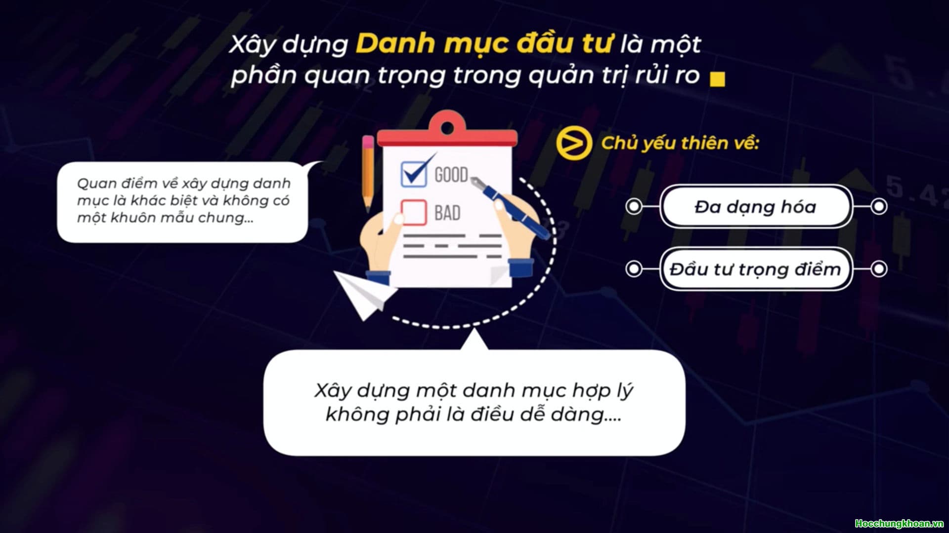 BAO NHIÊU CỔ PHIẾU TRONG MỘT DANH MỤC LÀ HIỆU QUẢ? - Ảnh 1