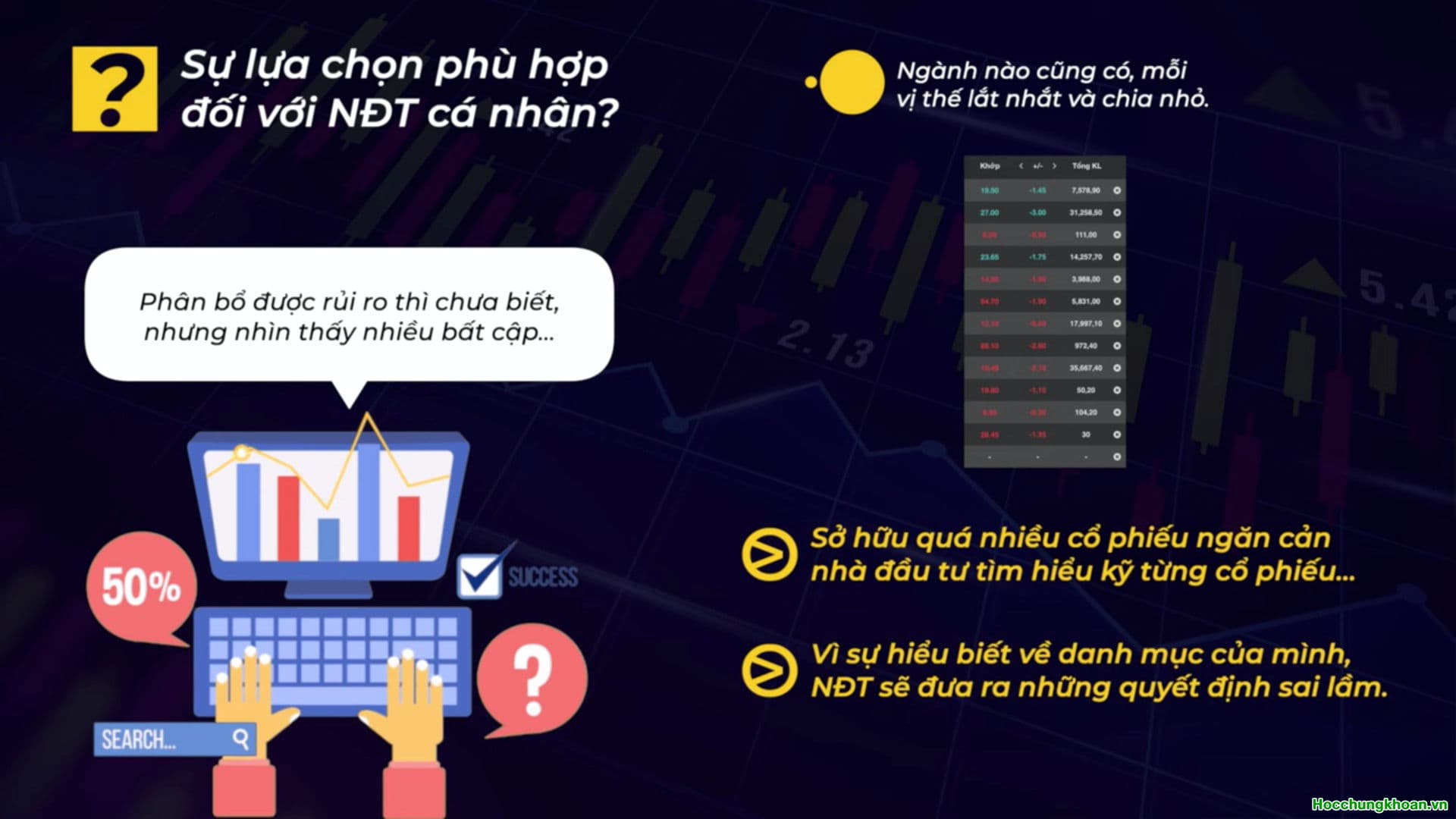 BAO NHIÊU CỔ PHIẾU TRONG MỘT DANH MỤC LÀ HIỆU QUẢ? - Ảnh 2