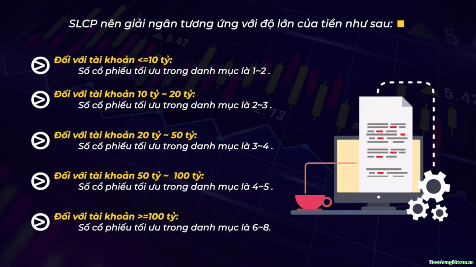 BAO NHIÊU CỔ PHIẾU TRONG MỘT DANH MỤC LÀ HIỆU QUẢ? - Ảnh 6
