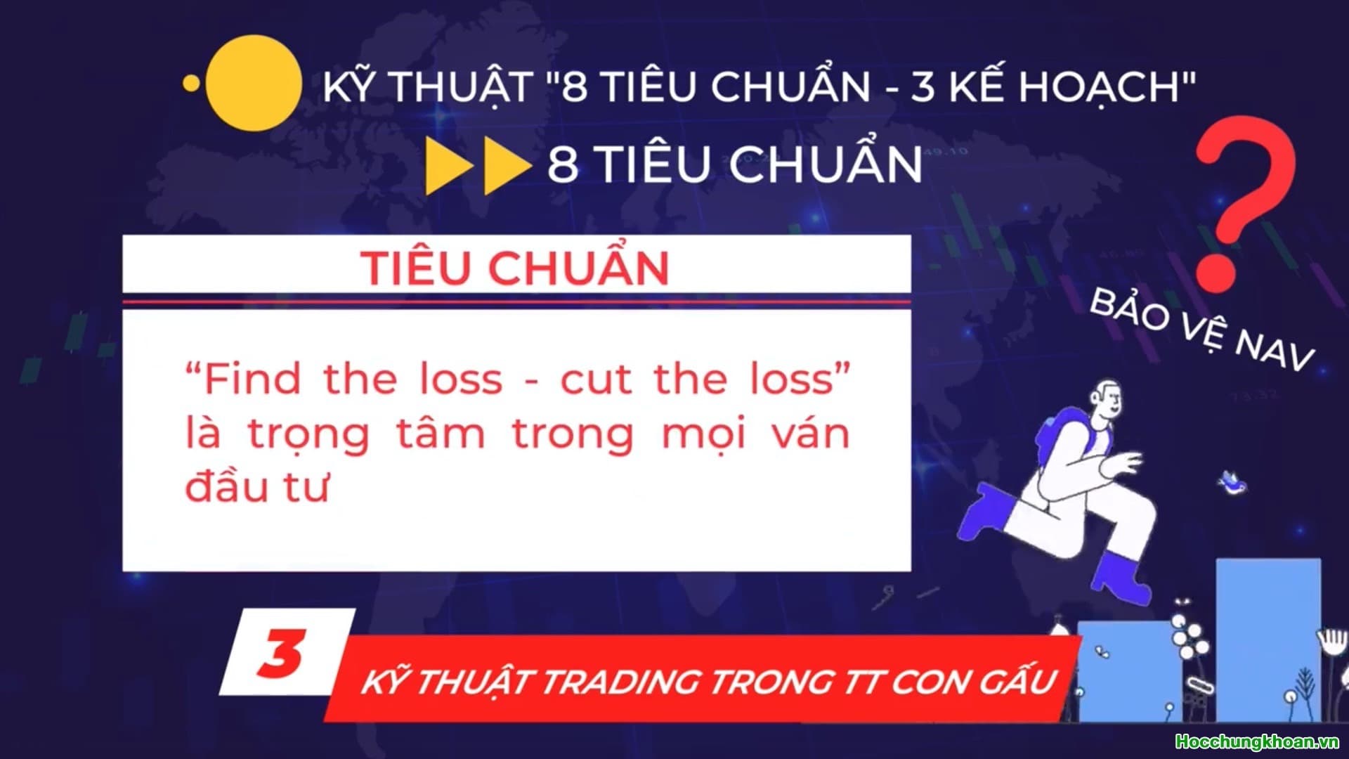 Bật Mí Chiến Lược Trading 8-3 Giúp NĐT Chiến Thắng Thị Trường  - Ảnh 10
