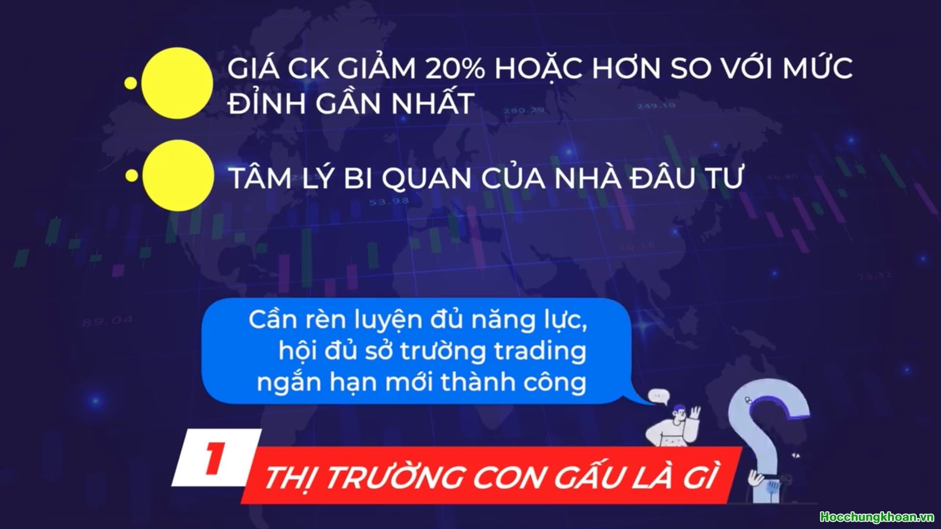 Bật Mí Chiến Lược Trading 8-3 Giúp NĐT Chiến Thắng Thị Trường  - Ảnh 1