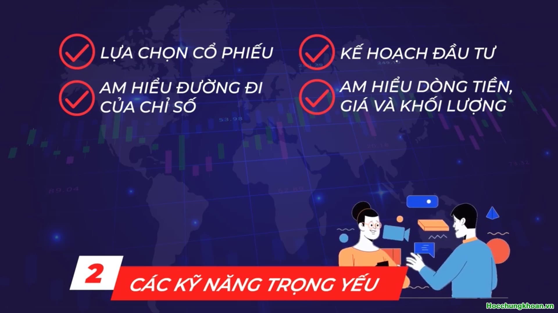 Bật Mí Chiến Lược Trading 8-3 Giúp NĐT Chiến Thắng Thị Trường  - Ảnh 2
