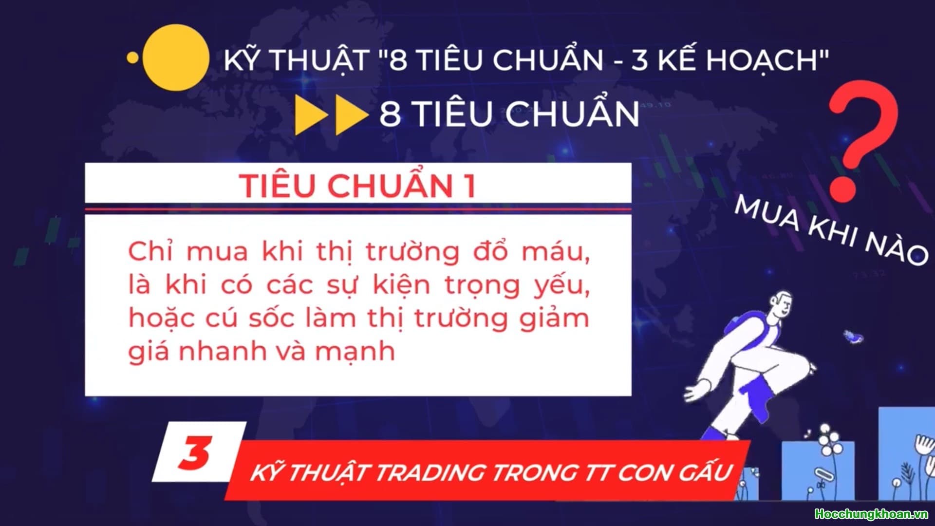 Bật Mí Chiến Lược Trading 8-3 Giúp NĐT Chiến Thắng Thị Trường  - Ảnh 3