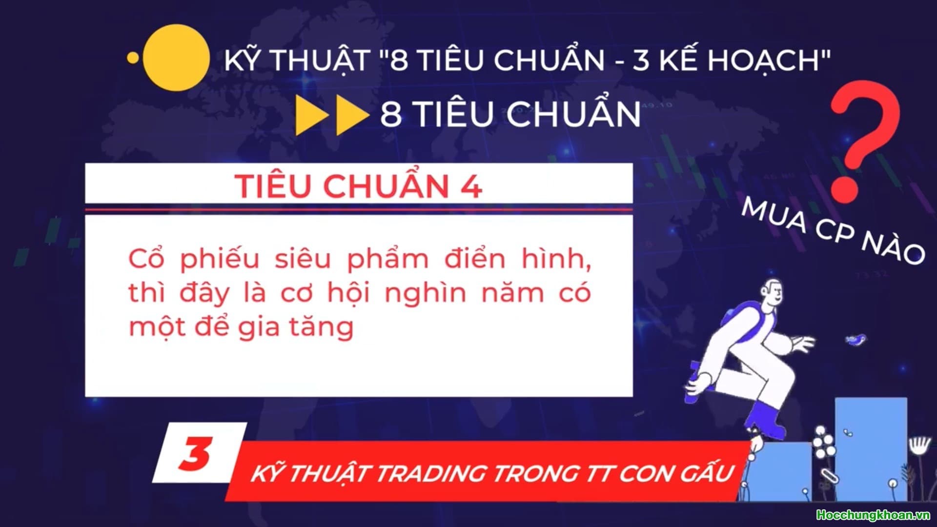 Bật Mí Chiến Lược Trading 8-3 Giúp NĐT Chiến Thắng Thị Trường  - Ảnh 6