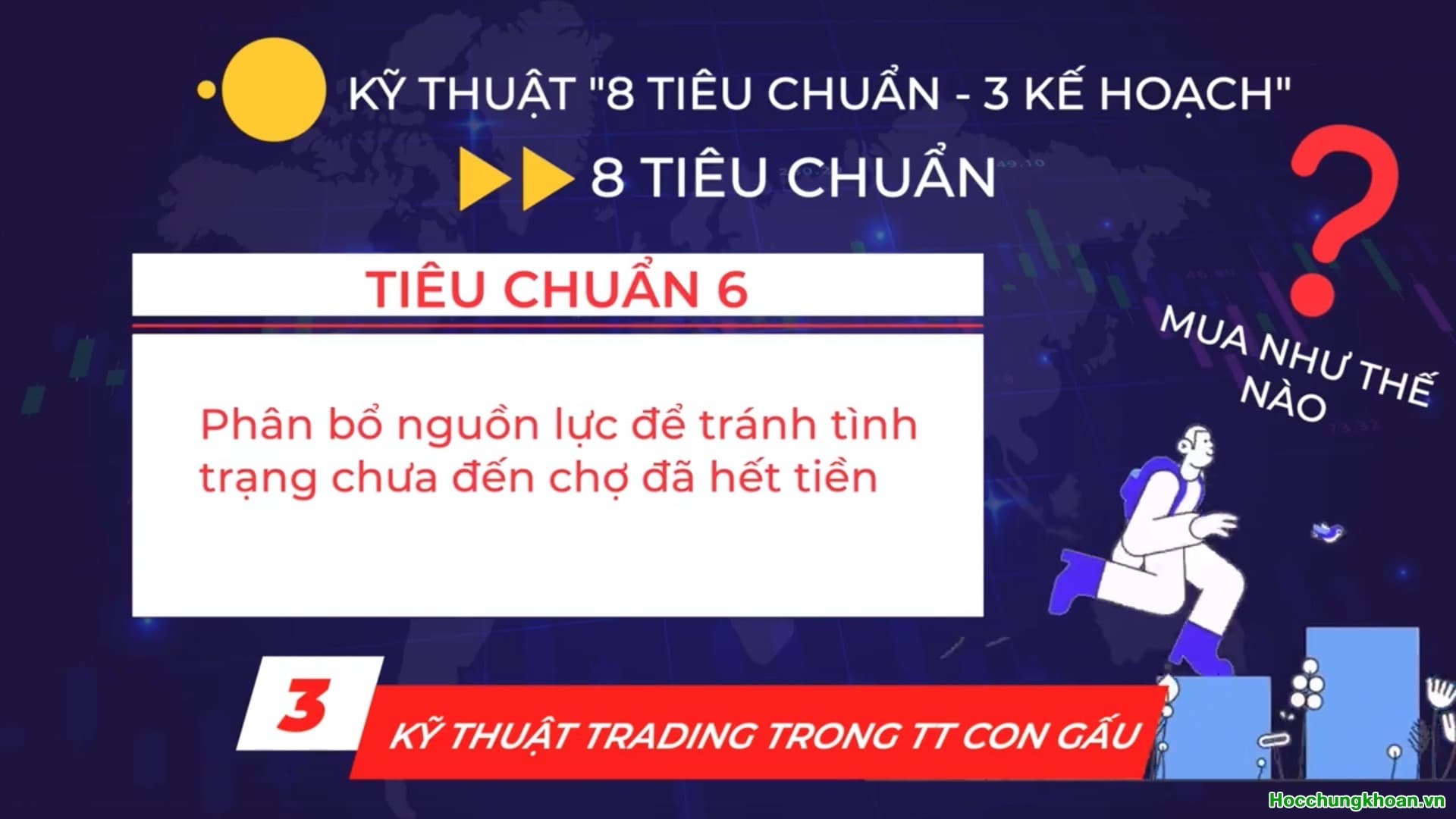 Bật Mí Chiến Lược Trading 8-3 Giúp NĐT Chiến Thắng Thị Trường  - Ảnh 8