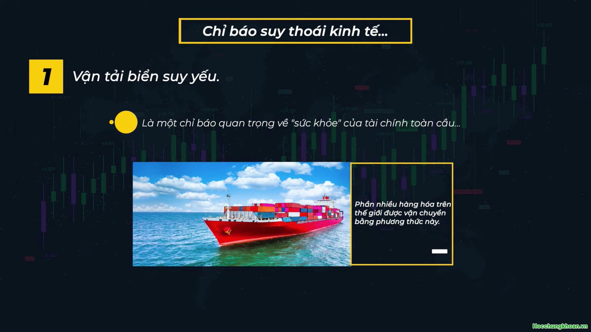 CÁC CHỈ BÁO SUY THOÁI KINH TẾ - Ảnh 2