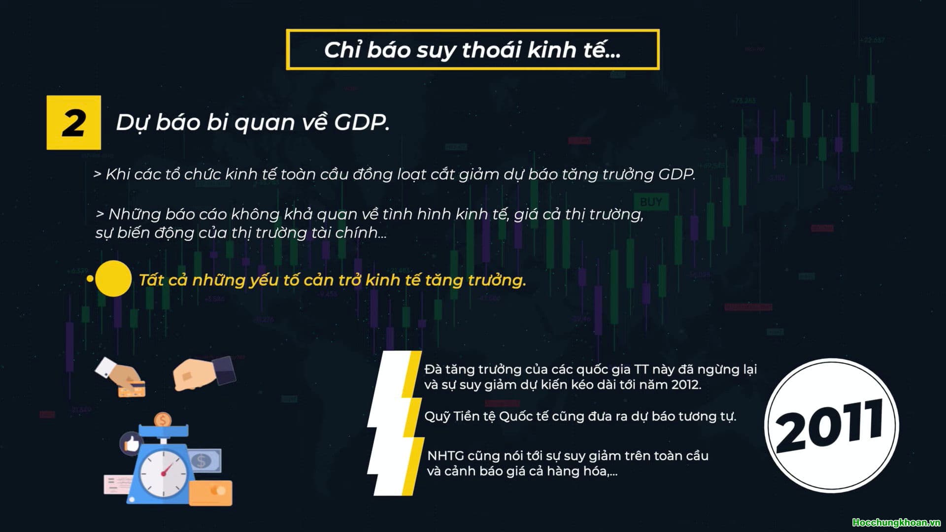 CÁC CHỈ BÁO SUY THOÁI KINH TẾ - Ảnh 3