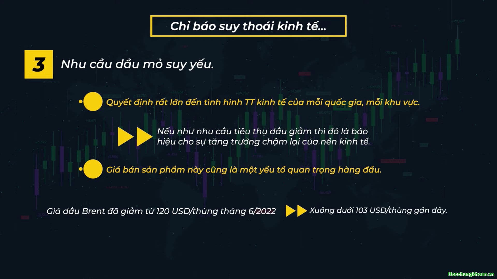 CÁC CHỈ BÁO SUY THOÁI KINH TẾ - Ảnh 4