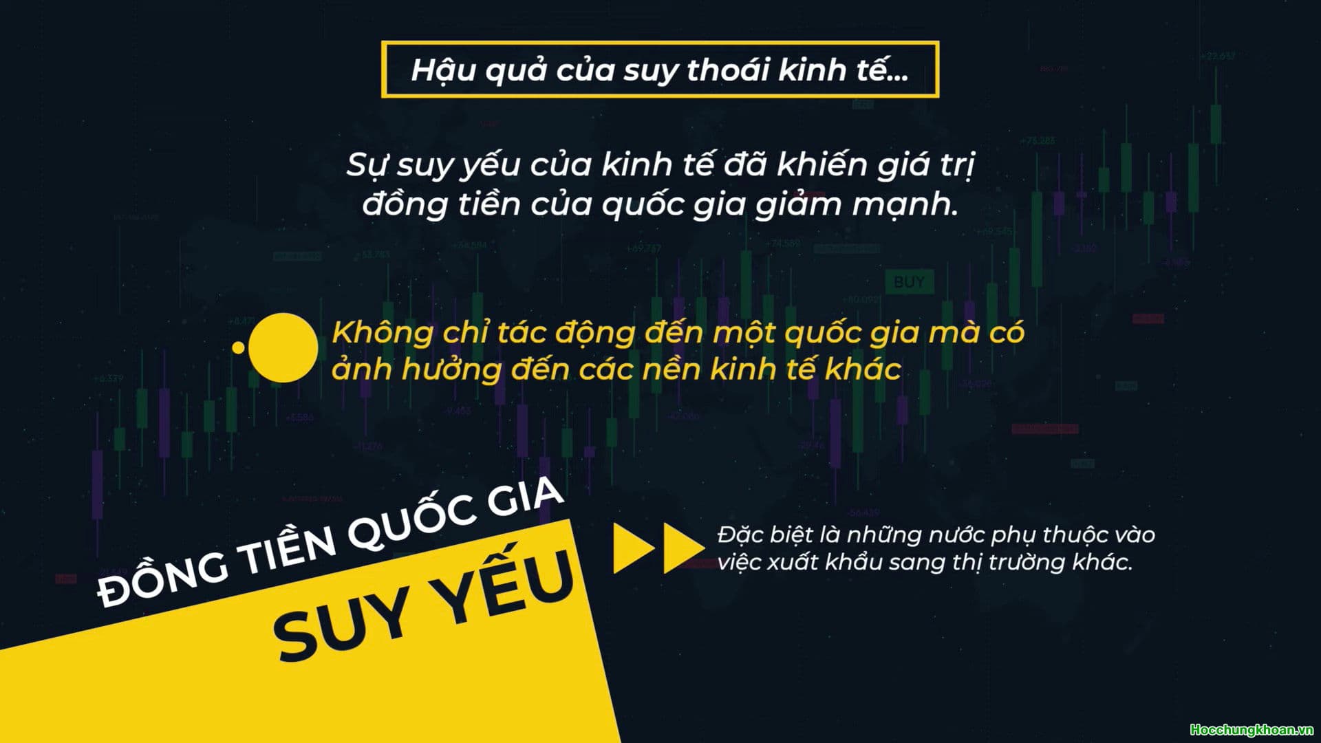 CÁC CHỈ BÁO SUY THOÁI KINH TẾ - Ảnh 8