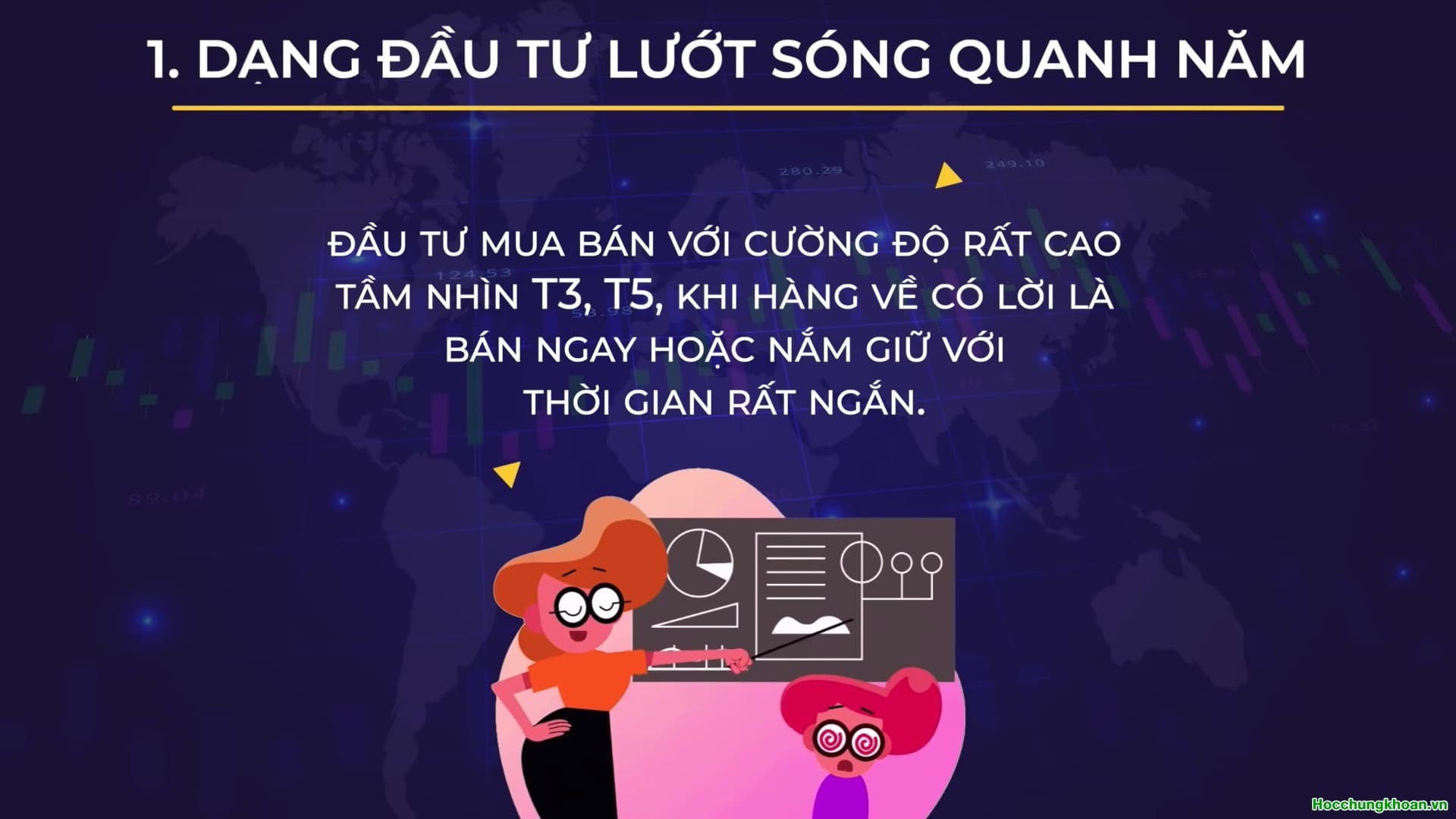 Các dạng đầu tư cổ phiếu trên thị trường cổ phiếu Việt Nam? - Ảnh 3