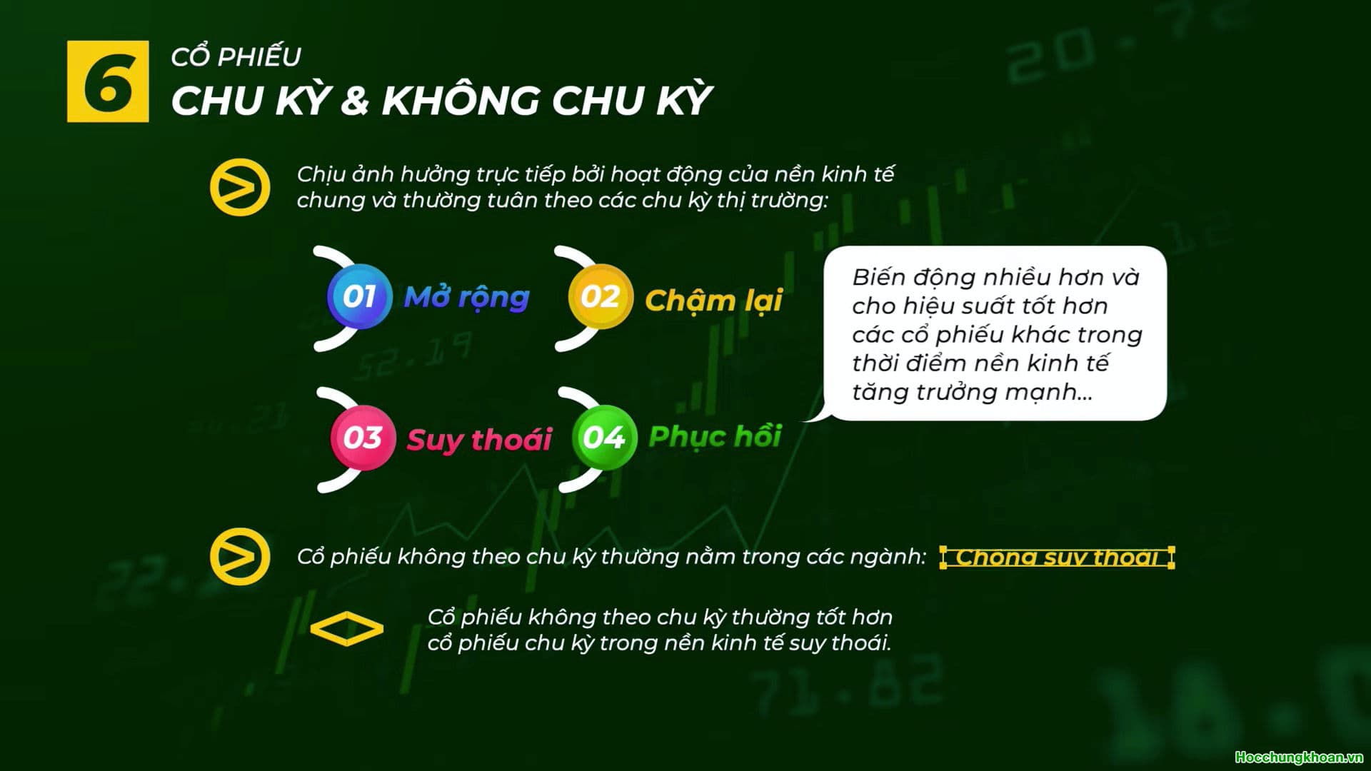 CÁC LOẠI CỔ PHIẾU THƯỜNG GẶP TRÊN TTCK - Ảnh 6