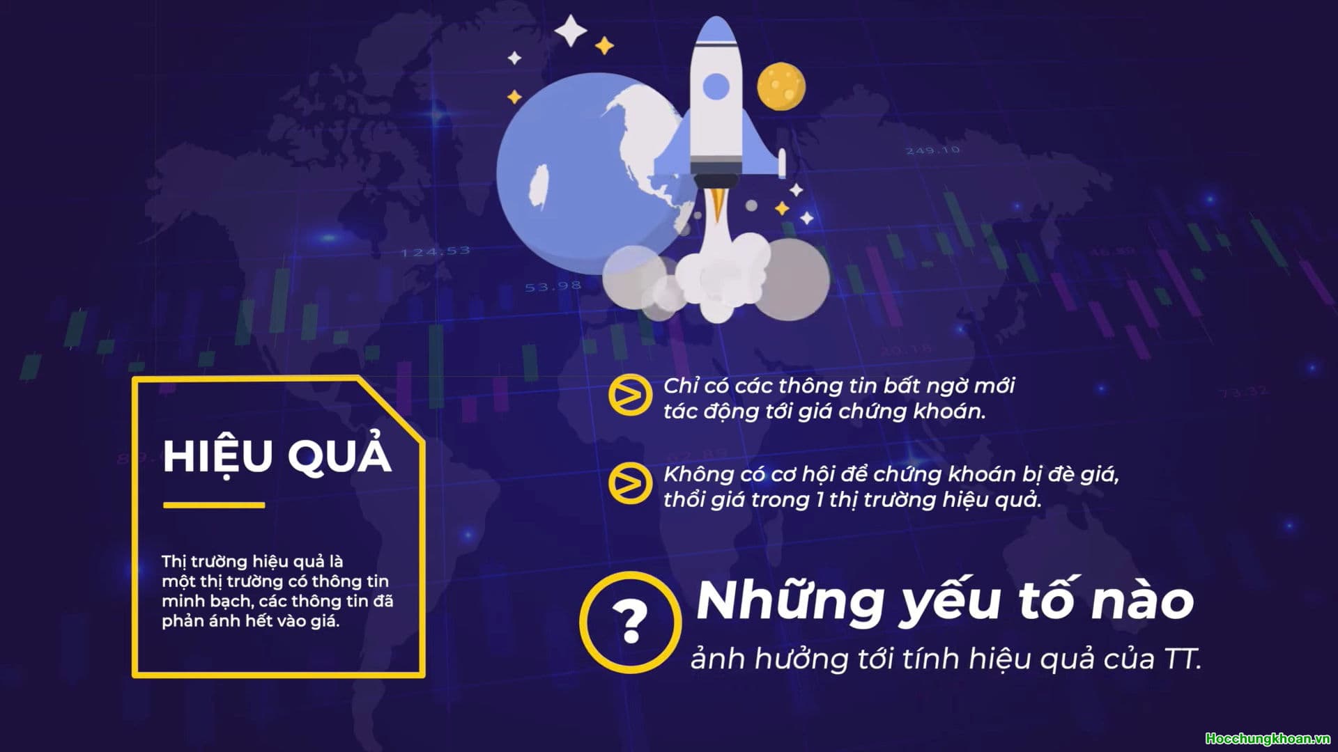 CÁC YẾU TỐ ẢNH HƯỞNG ĐẾN TÍNH HIỆU QUẢ CỦA THỊ TRƯỜNG - Ảnh 1