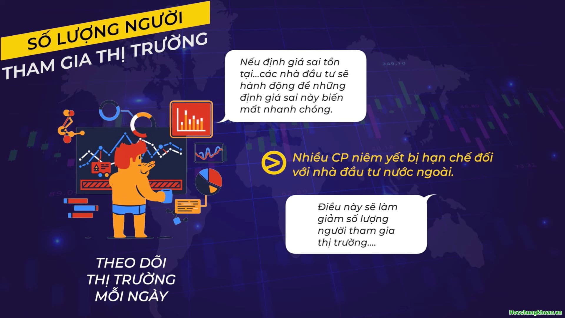 CÁC YẾU TỐ ẢNH HƯỞNG ĐẾN TÍNH HIỆU QUẢ CỦA THỊ TRƯỜNG - Ảnh 3