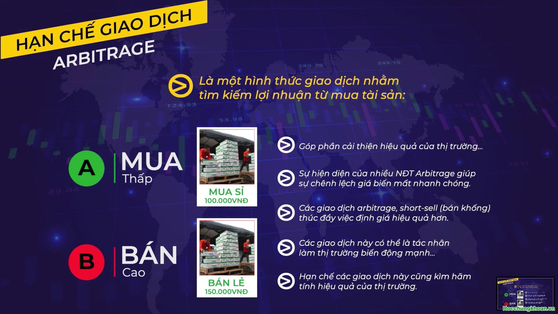 CÁC YẾU TỐ ẢNH HƯỞNG ĐẾN TÍNH HIỆU QUẢ CỦA THỊ TRƯỜNG - Ảnh 5