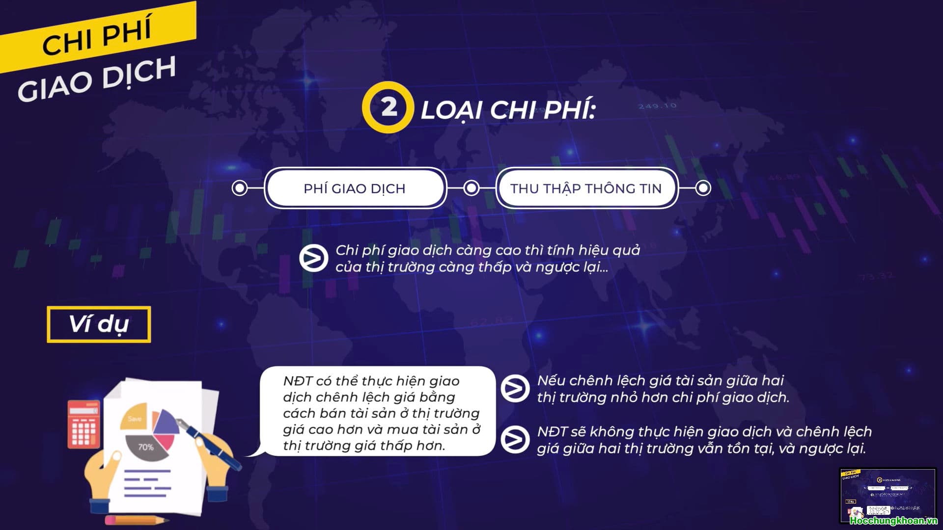 CÁC YẾU TỐ ẢNH HƯỞNG ĐẾN TÍNH HIỆU QUẢ CỦA THỊ TRƯỜNG - Ảnh 6