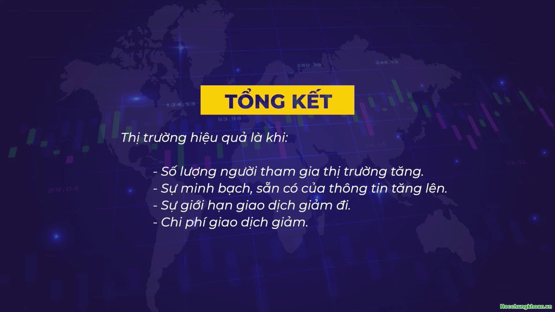 CÁC YẾU TỐ ẢNH HƯỞNG ĐẾN TÍNH HIỆU QUẢ CỦA THỊ TRƯỜNG - Ảnh 7