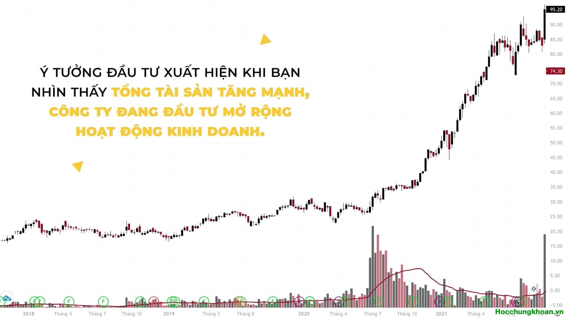 Cách đọc báo cáo tài chính doanh nghiệp đơn giản hiệu quả - Ảnh 11