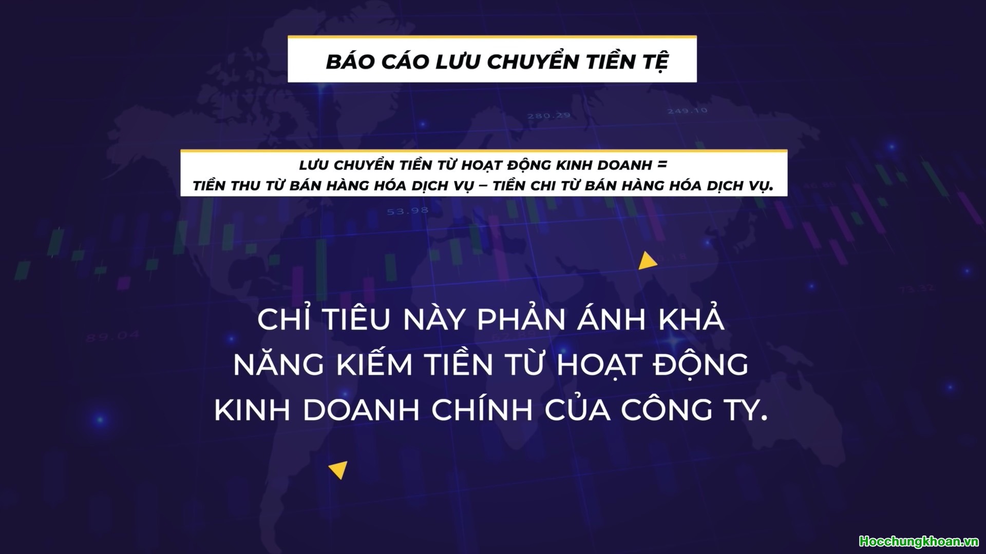 Cách đọc báo cáo tài chính doanh nghiệp đơn giản hiệu quả - Ảnh 22