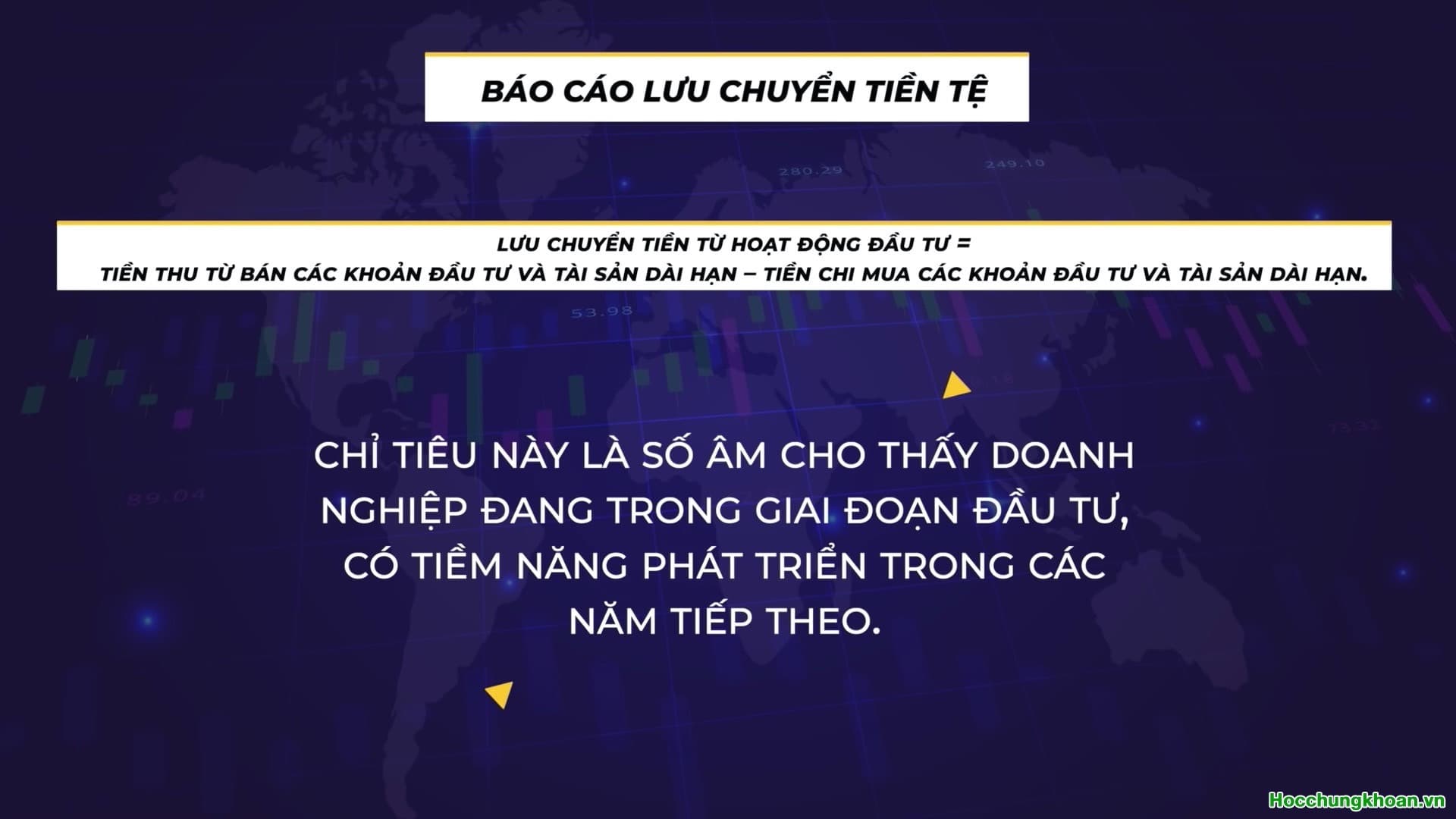 Cách đọc báo cáo tài chính doanh nghiệp đơn giản hiệu quả - Ảnh 23