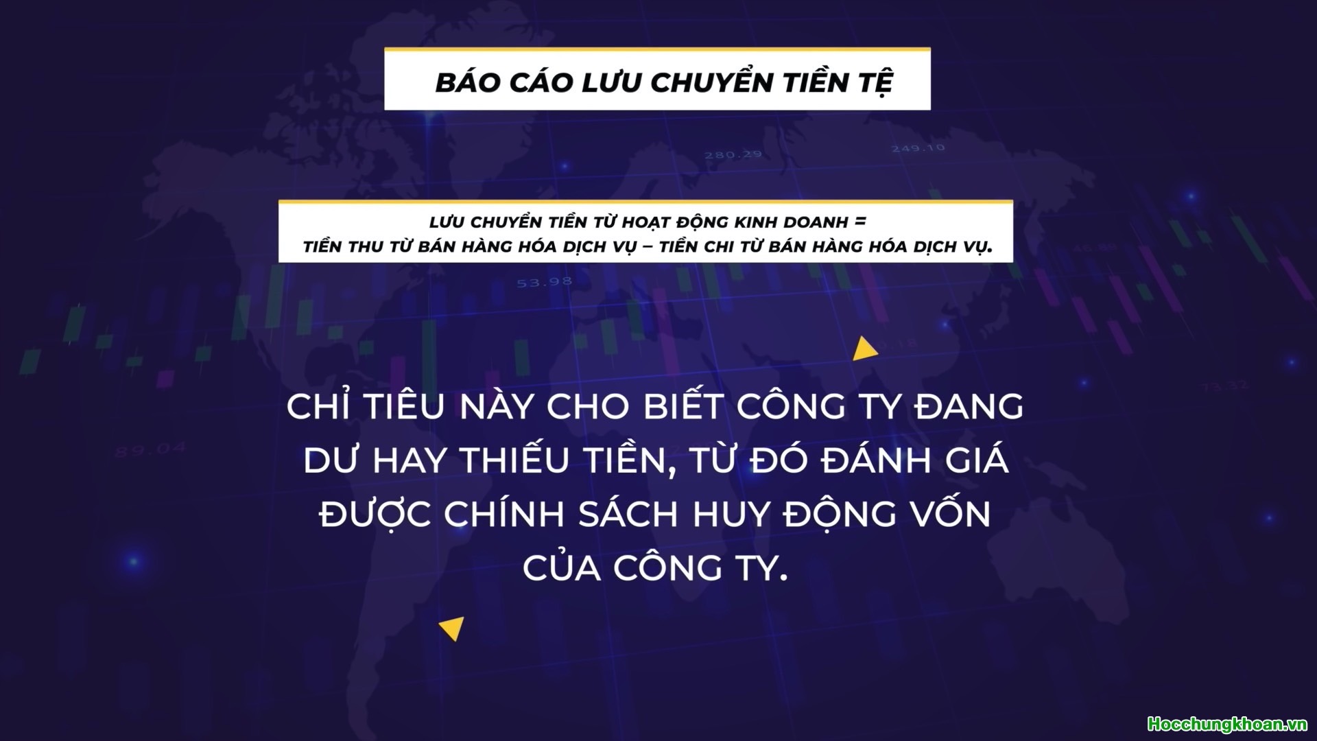 Cách đọc báo cáo tài chính doanh nghiệp đơn giản hiệu quả - Ảnh 24