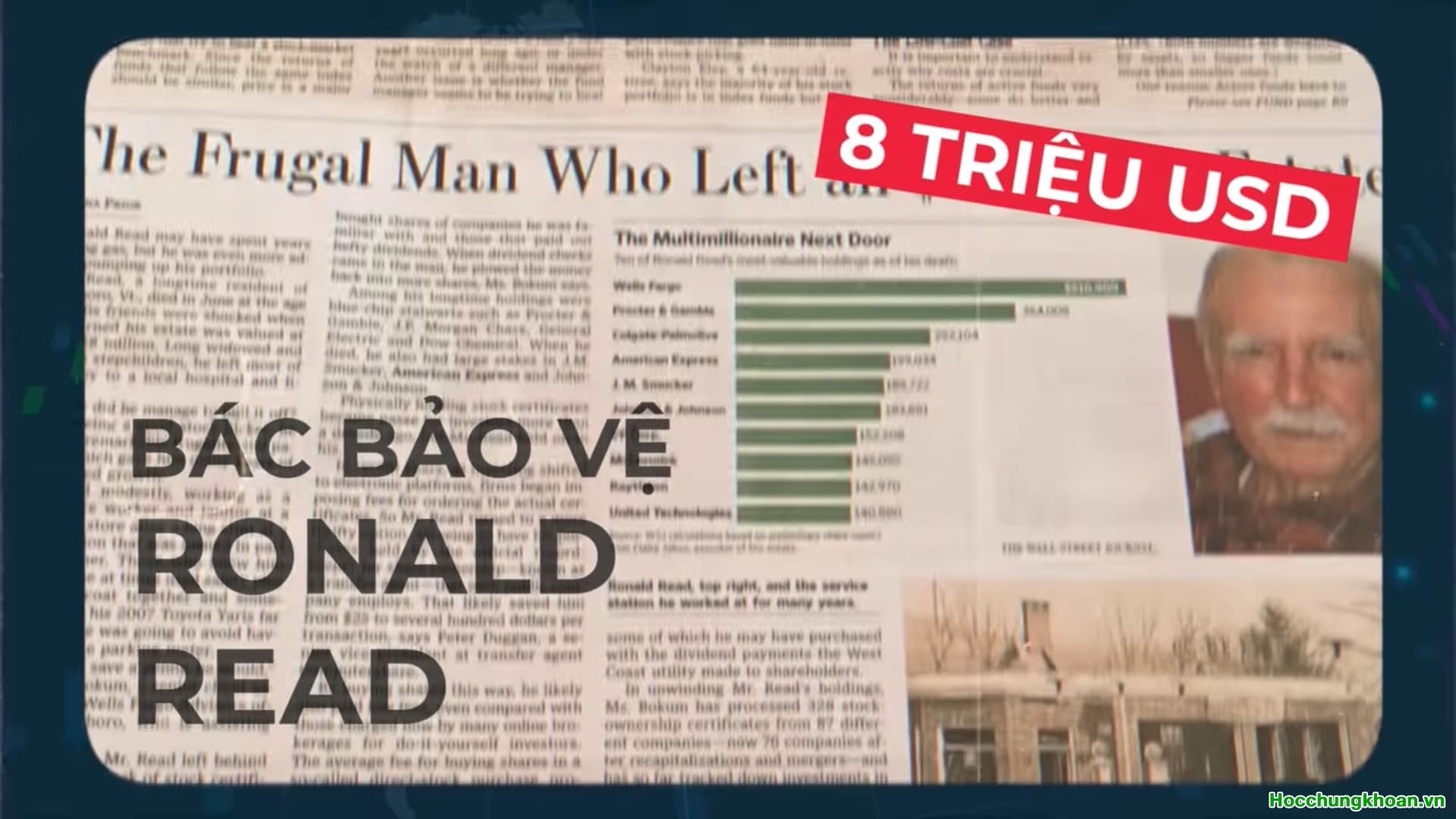 Cách làm giàu từ tích sản cổ phiếu? (cực kì đơn giản và hiệu quả) - Ảnh 1
