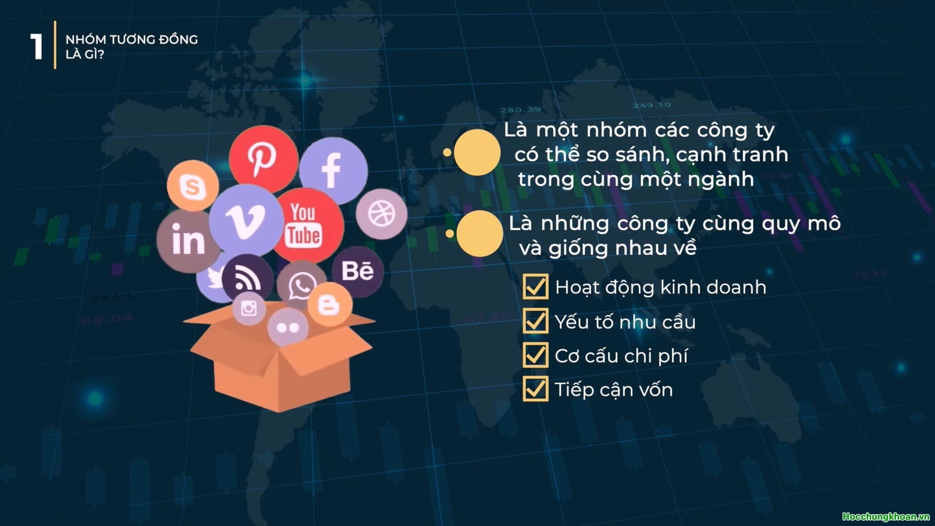 CÁCH LỰA CHỌN NHÓM DOANH NGHIỆP ĐỂ SO SÁNH - Ảnh 1