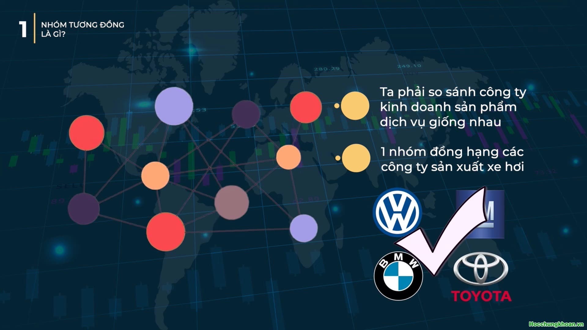 CÁCH LỰA CHỌN NHÓM DOANH NGHIỆP ĐỂ SO SÁNH - Ảnh 2