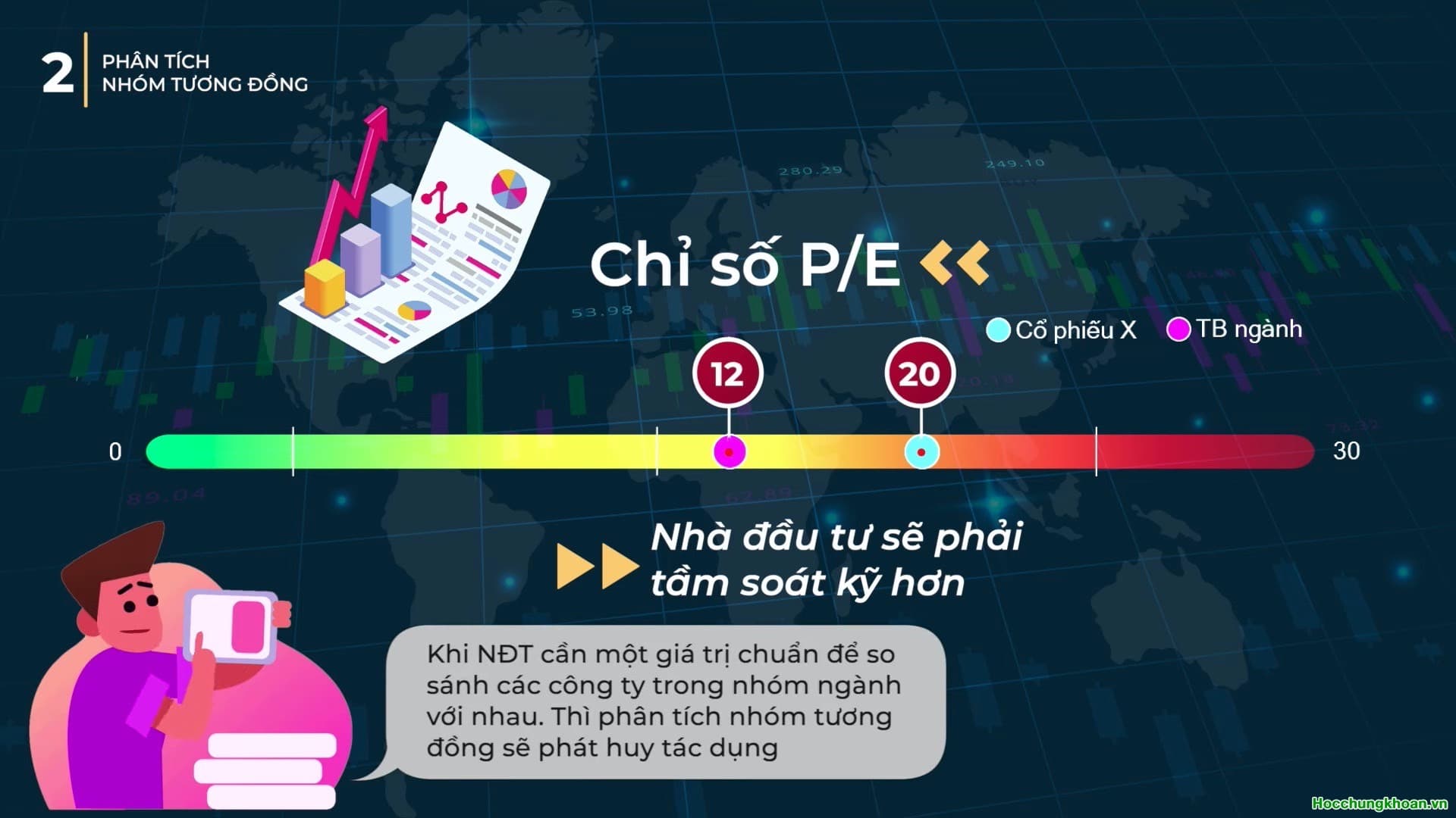 CÁCH LỰA CHỌN NHÓM DOANH NGHIỆP ĐỂ SO SÁNH - Ảnh 3