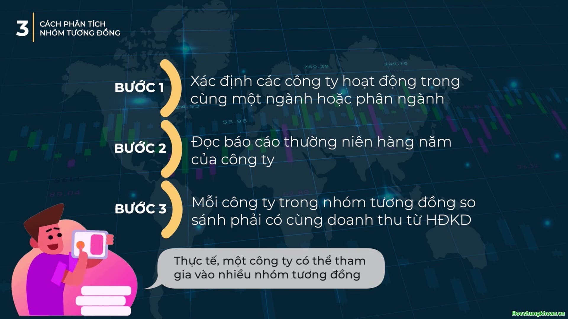 CÁCH LỰA CHỌN NHÓM DOANH NGHIỆP ĐỂ SO SÁNH - Ảnh 5