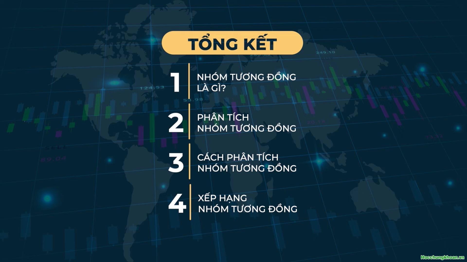 CÁCH LỰA CHỌN NHÓM DOANH NGHIỆP ĐỂ SO SÁNH - Ảnh 7
