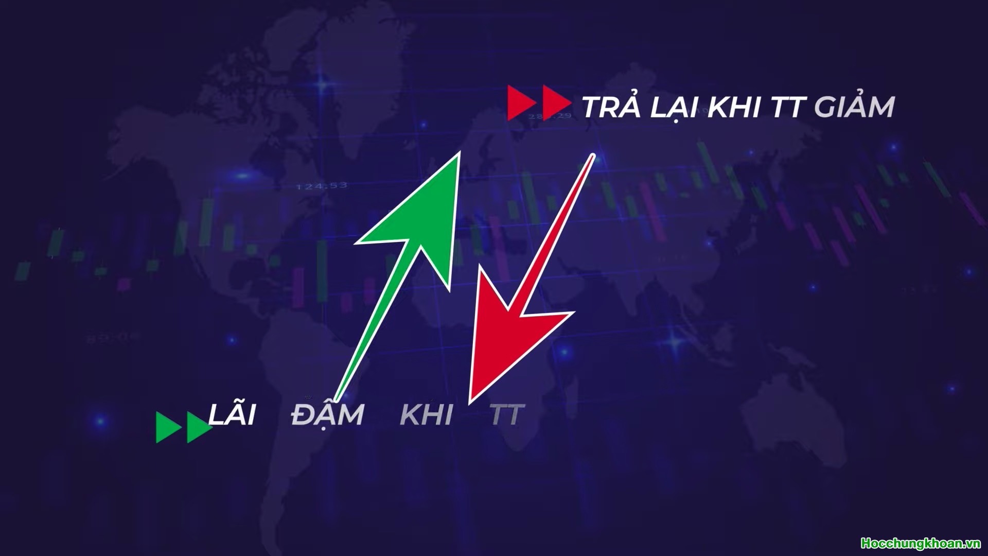 Cách nhận biết khi nào thị tường tạo đỉnh - Ảnh 1