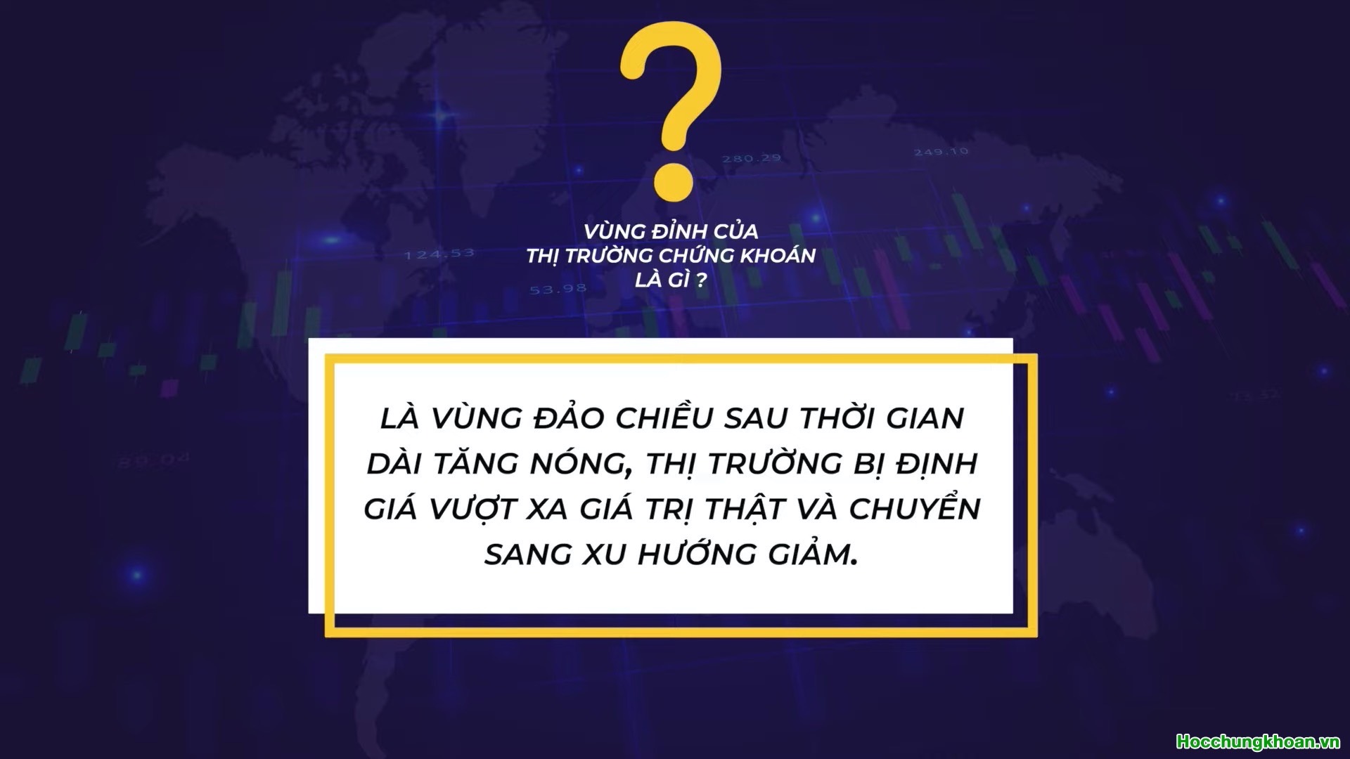 Cách nhận biết khi nào thị tường tạo đỉnh - Ảnh 4