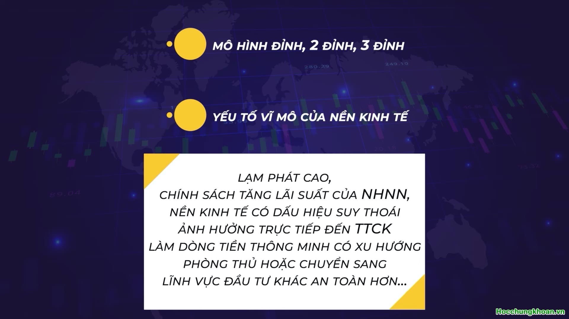 Cách nhận biết khi nào thị tường tạo đỉnh - Ảnh 7