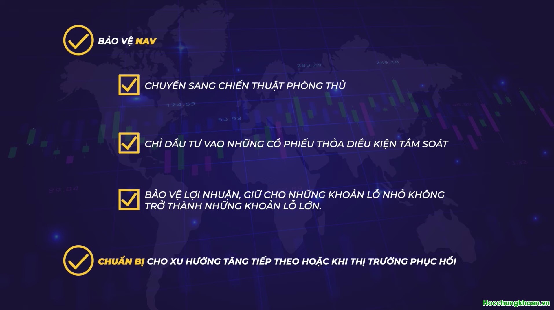 Cách nhận biết khi nào thị tường tạo đỉnh - Ảnh 9