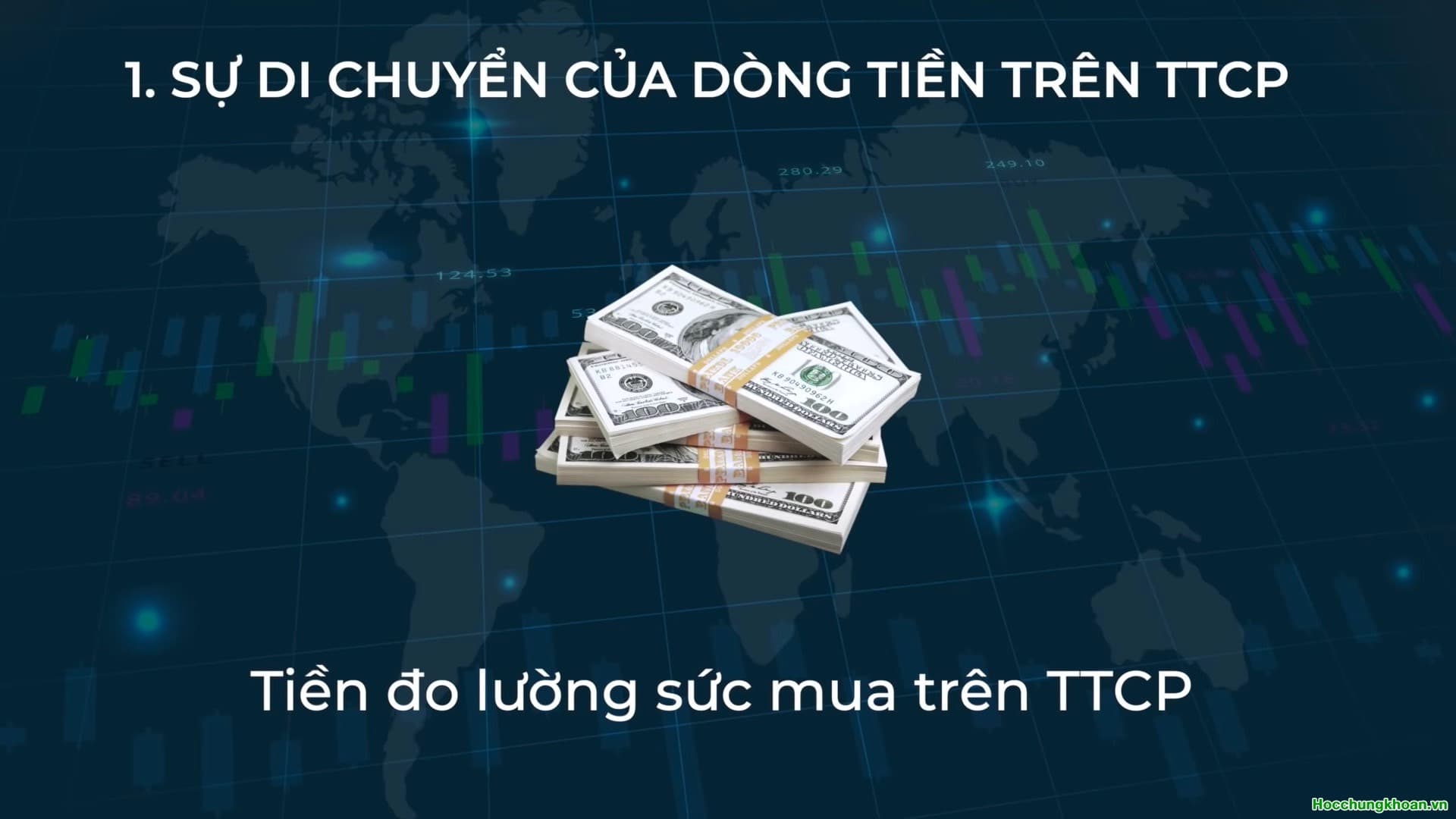 Cách theo dõi sự di chuyển của dòng tiền trên thị trường - Ảnh 1