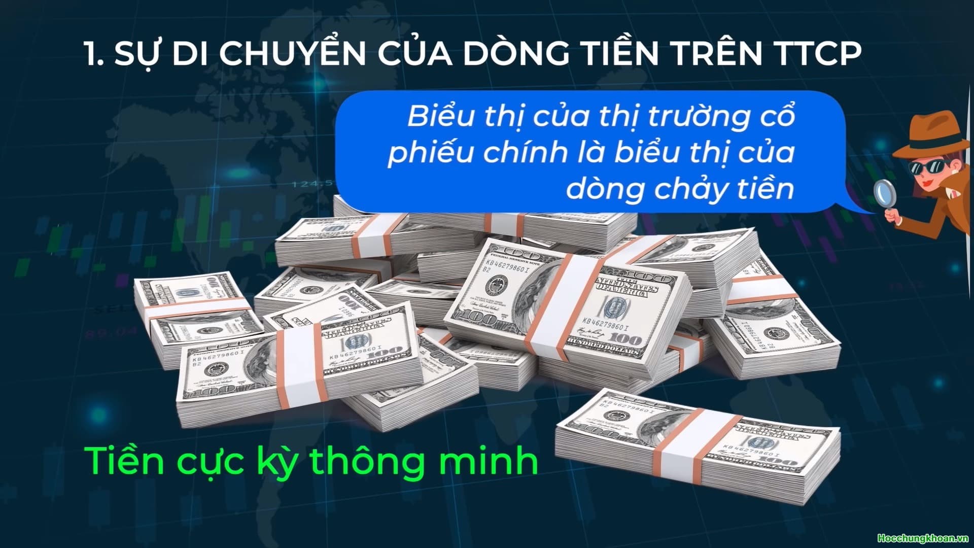 Cách theo dõi sự di chuyển của dòng tiền trên thị trường - Ảnh 3