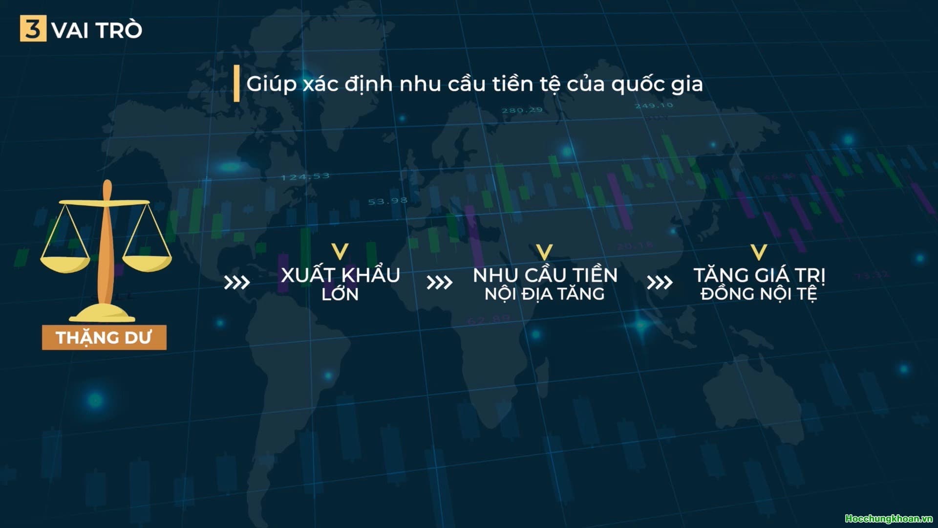 Cán cân thương mại là gì? - Ảnh 4