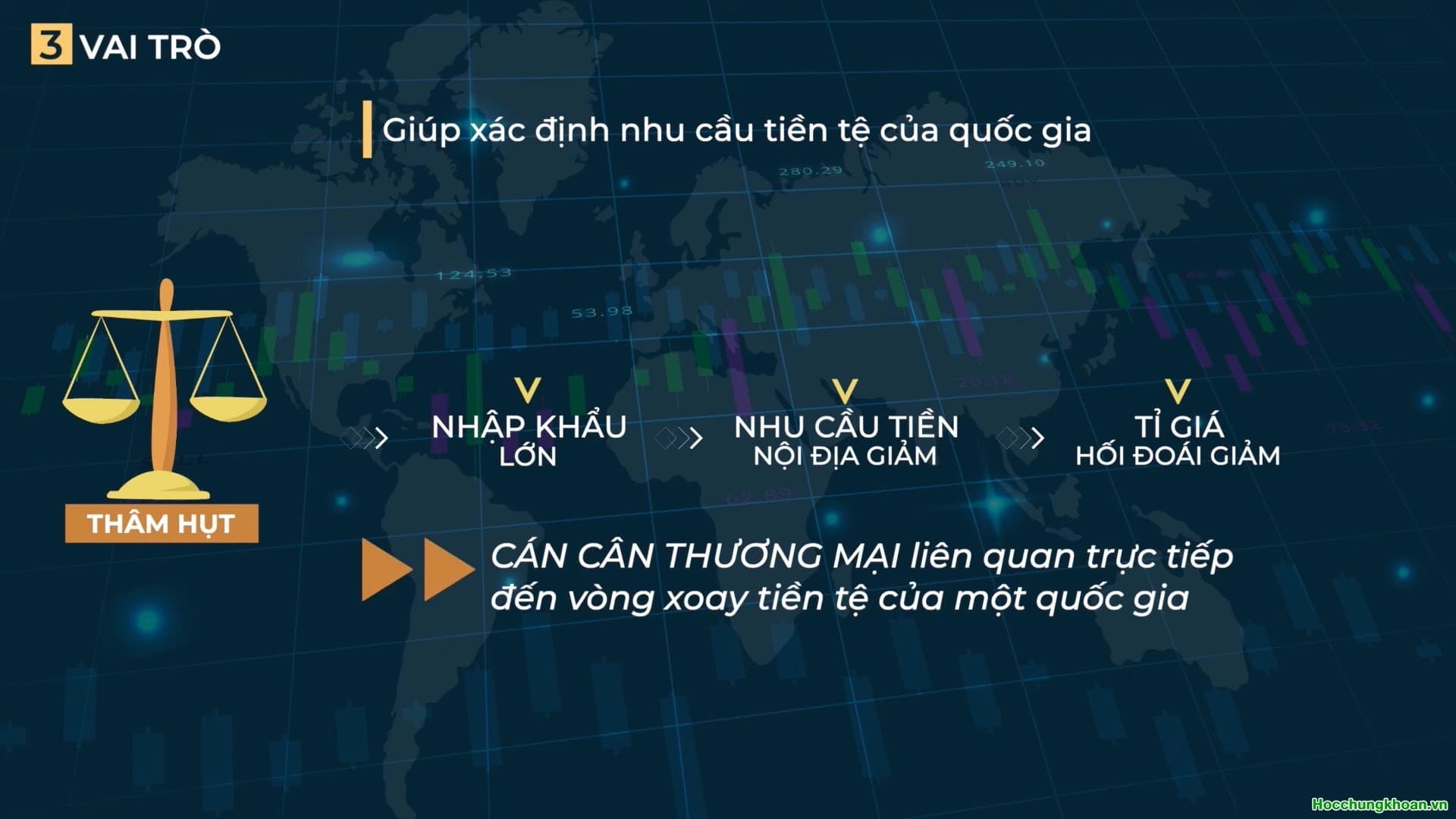 Cán cân thương mại là gì? - Ảnh 5