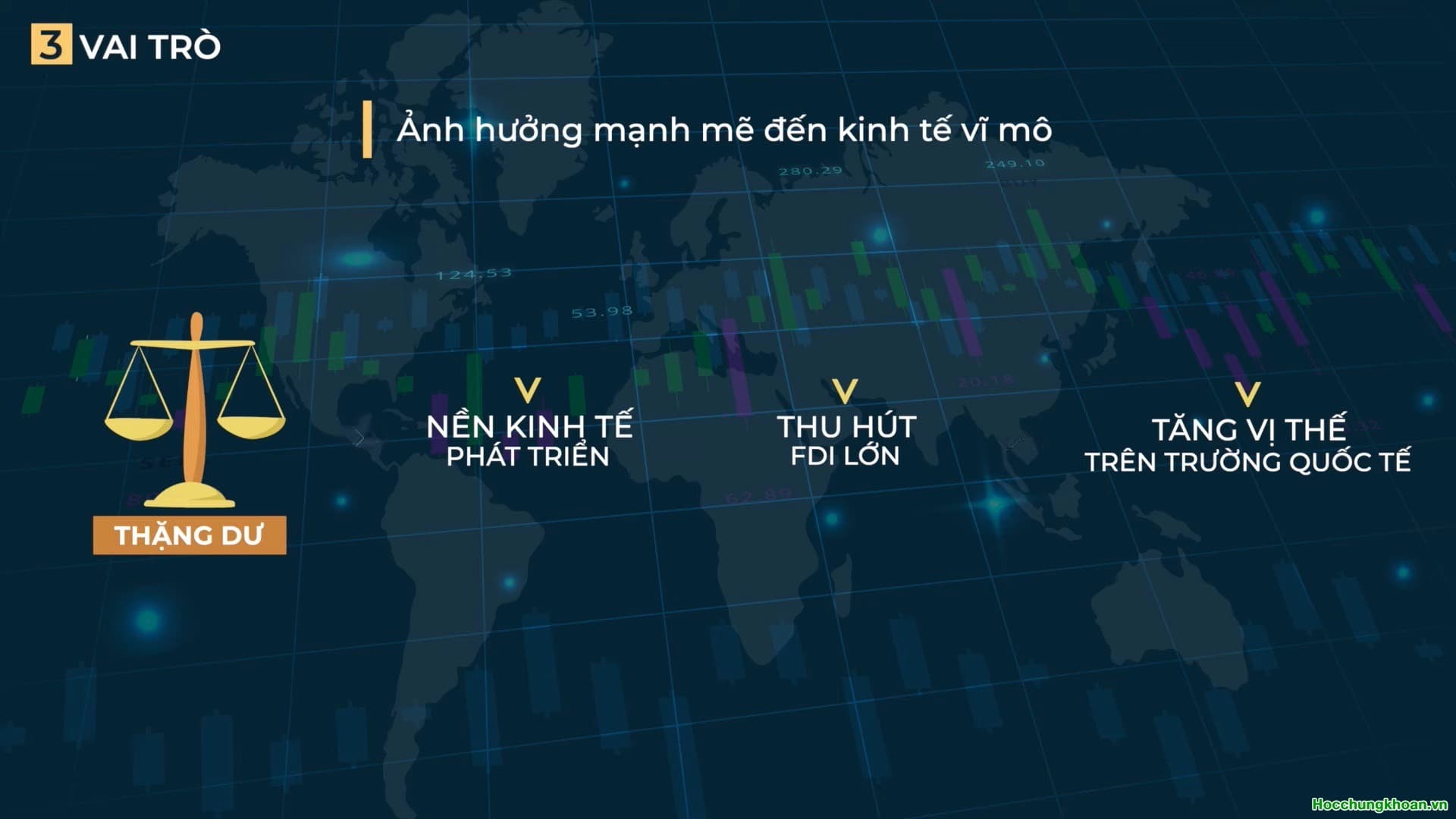 Cán cân thương mại là gì? - Ảnh 6